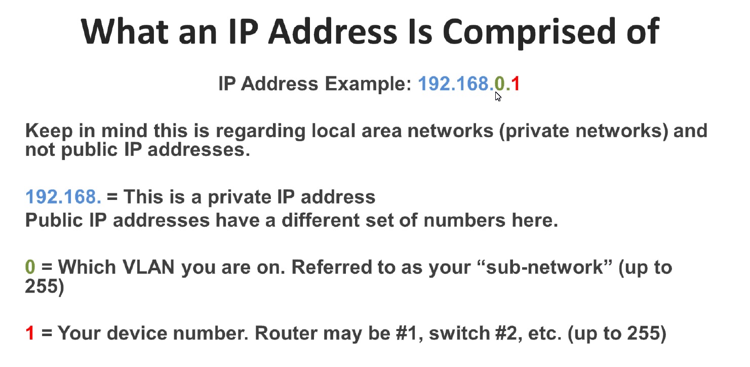 IP_Address_are_made_of