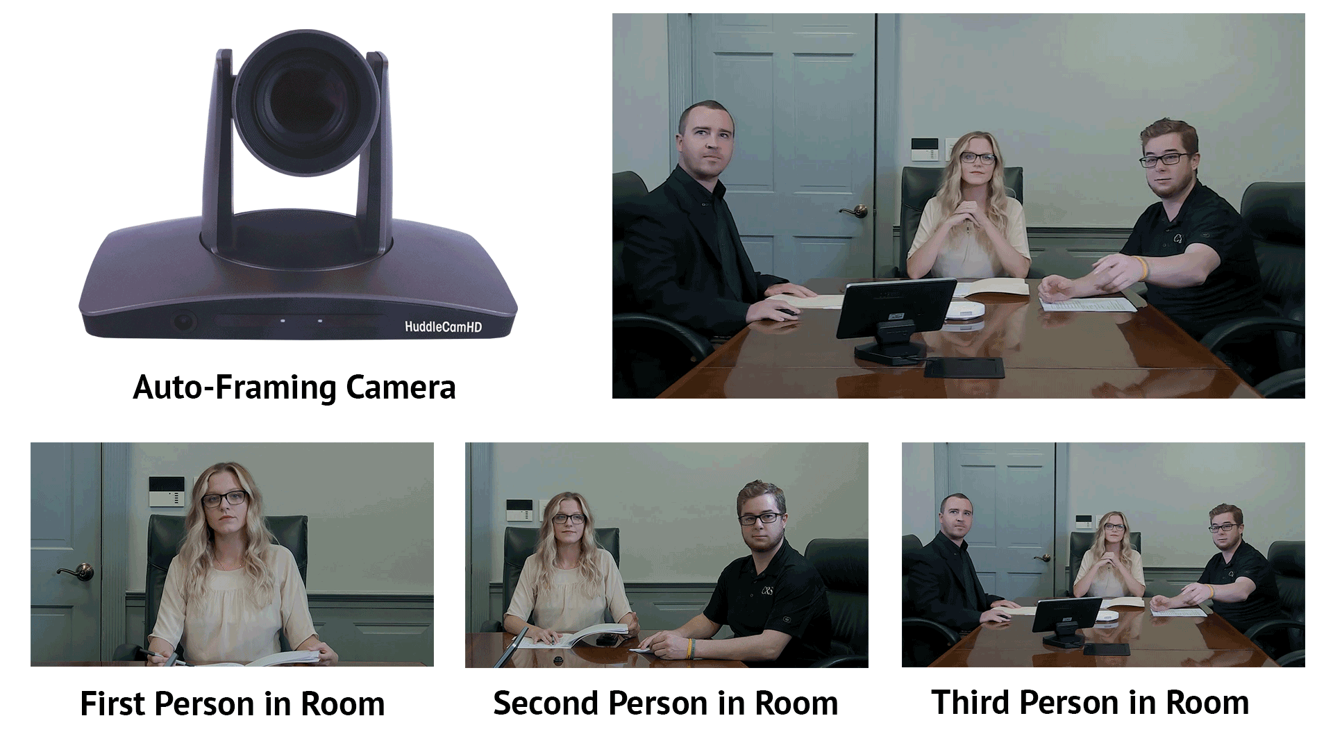 HuddleView-Auto-Framing-Technology