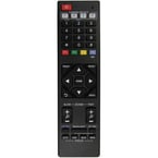 ptzoptics_pt_remote_ir_spare_remote_control_1458677122000_1237022.jpg
